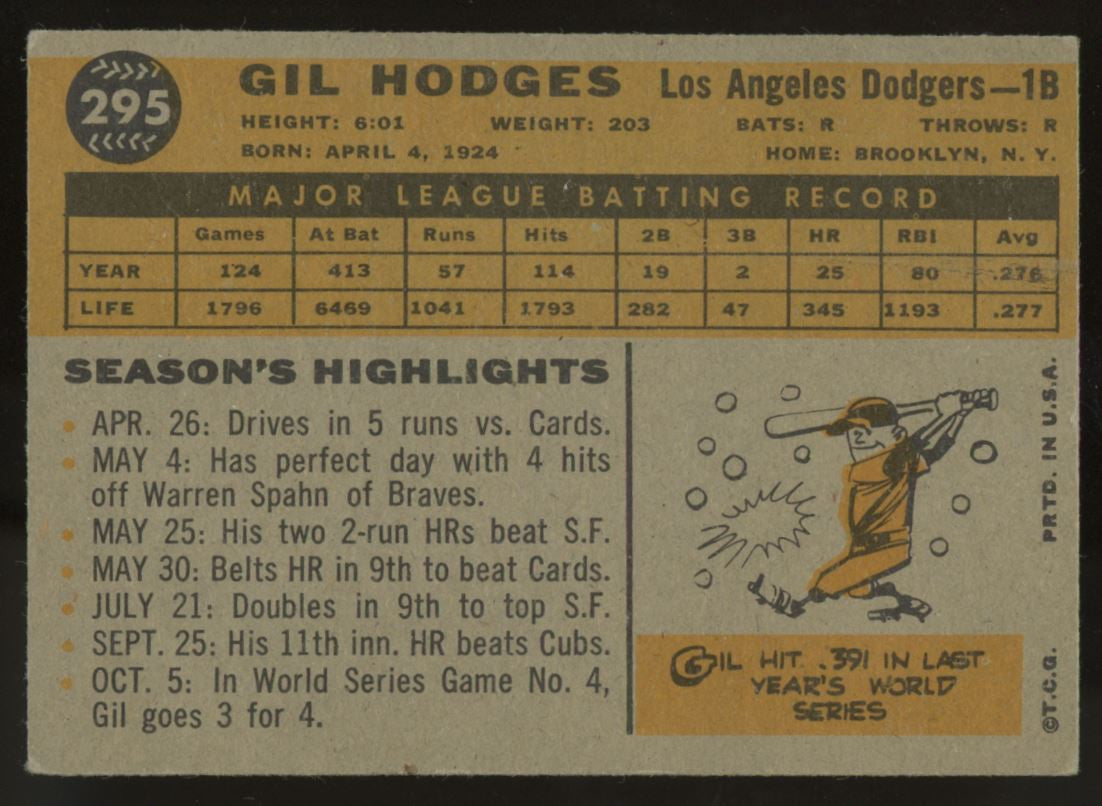 1960 Topps Gil Hodges #295 EX+