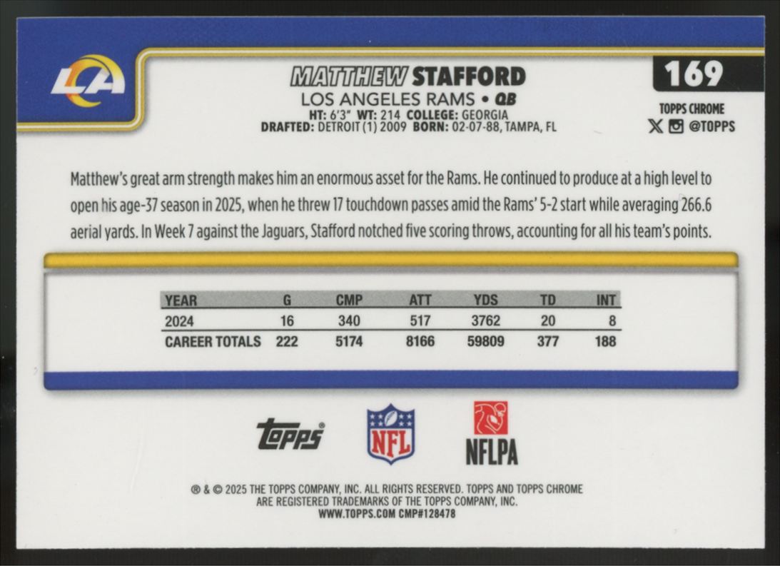2025 Topps Chrome Matthew Stafford Team Camo Variation SSP #169