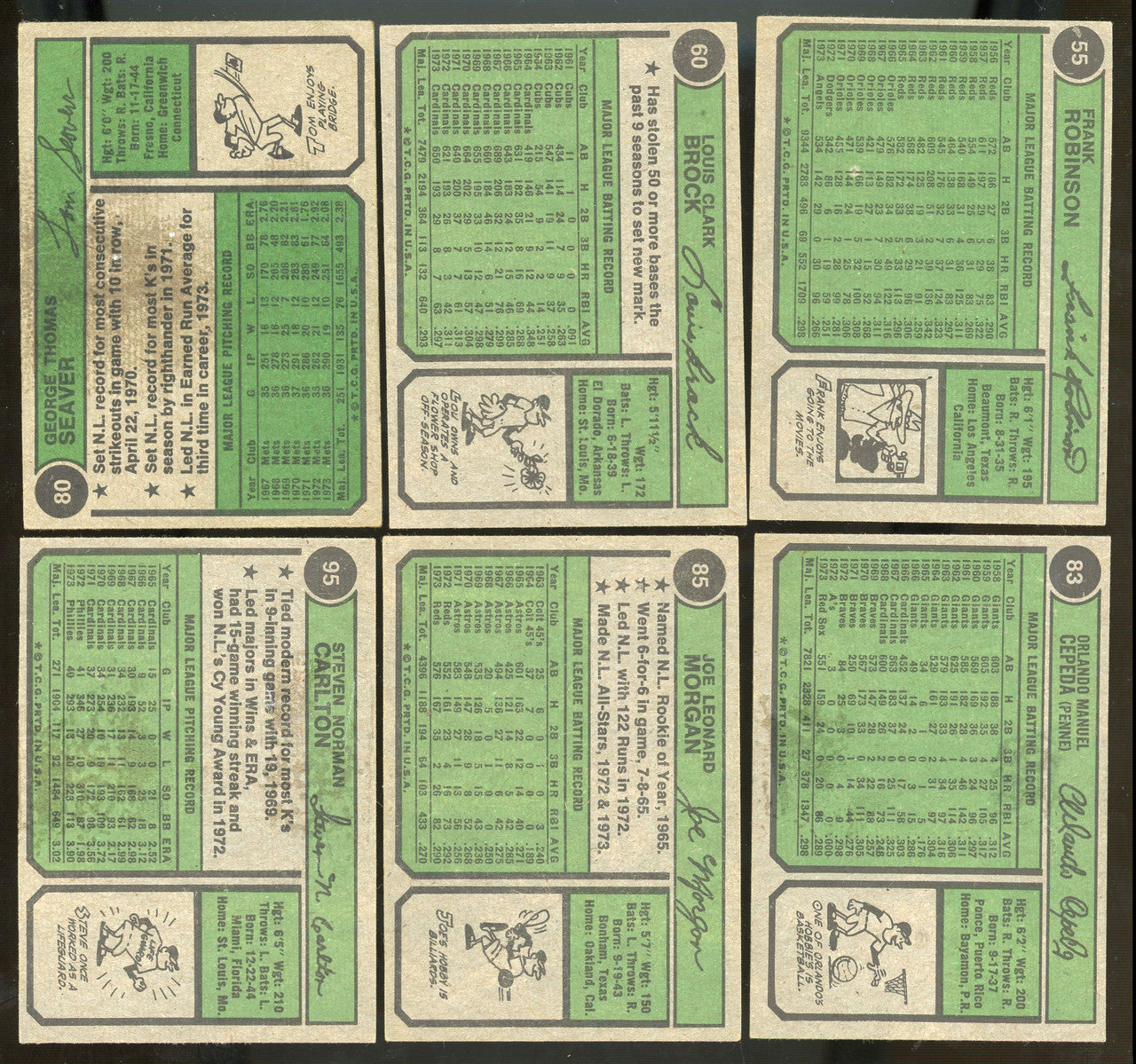 1974 Topps Baseball Complete Set (660) EX Winfield Parker