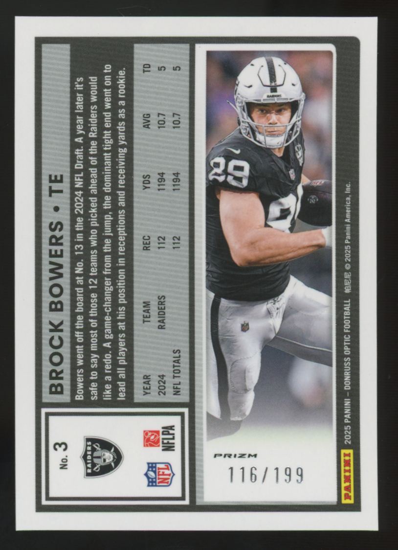 2025 Panini Donruss Optic Brock Bowers Flex /199 #3