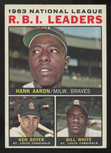 1964 Topps Hank Aaron/Ken Boyer/Bill White '63 NL R.B.I. Leaders #11 EX