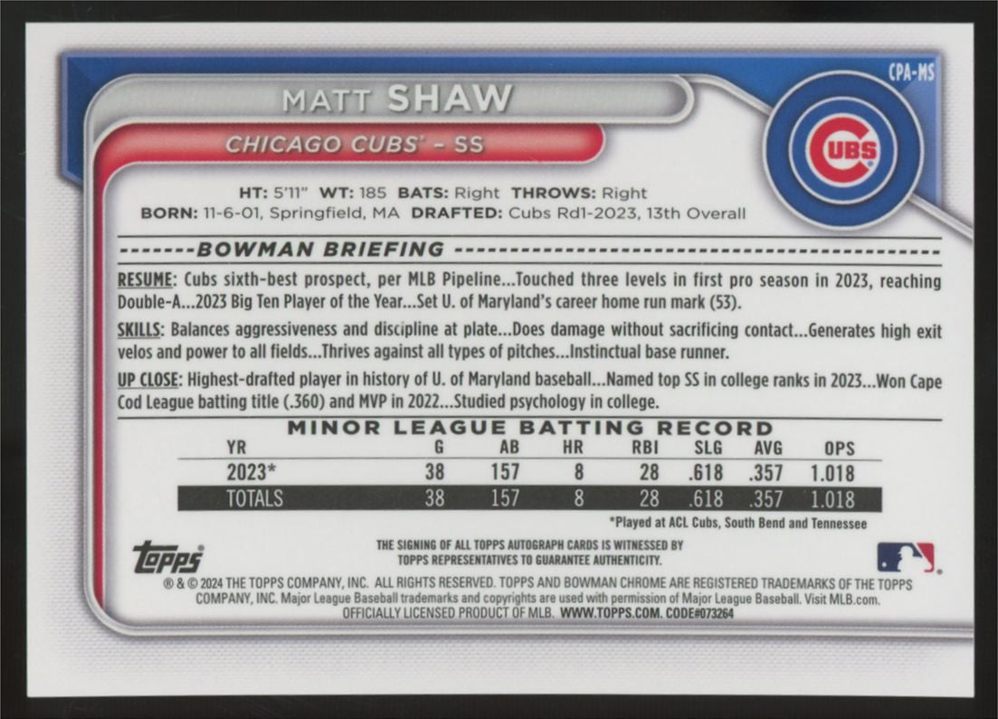2024 Bowman Matt Shaw Chrome Prospect Auto #CPA-MS