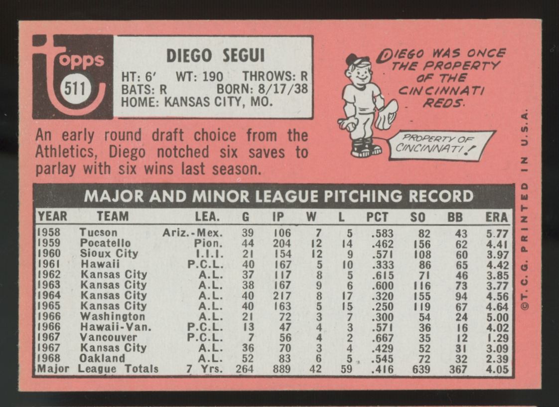 1969 Topps Diego Segui White Letters #511 EX+