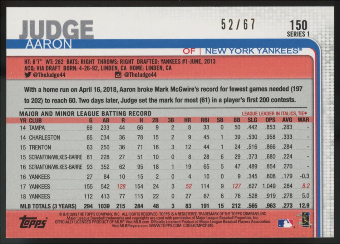 2019 Topps Series One Aaron Judge Black /67 #150
