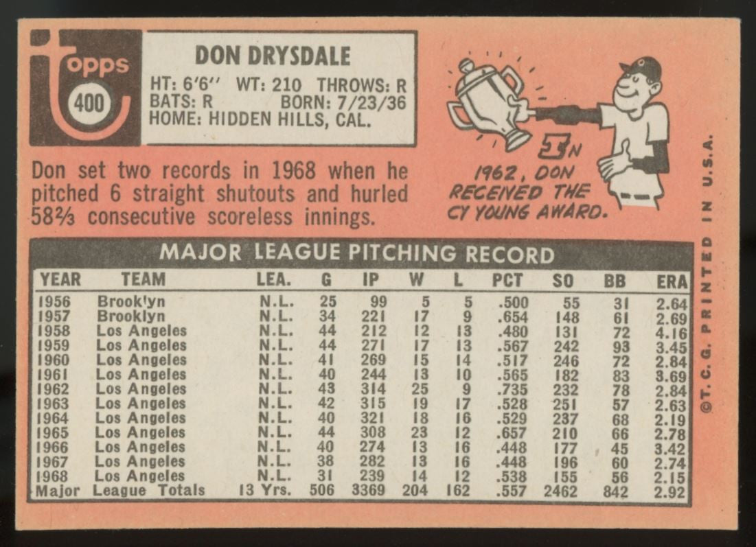 1969 Topps Don Drysdale #400 EX/MT