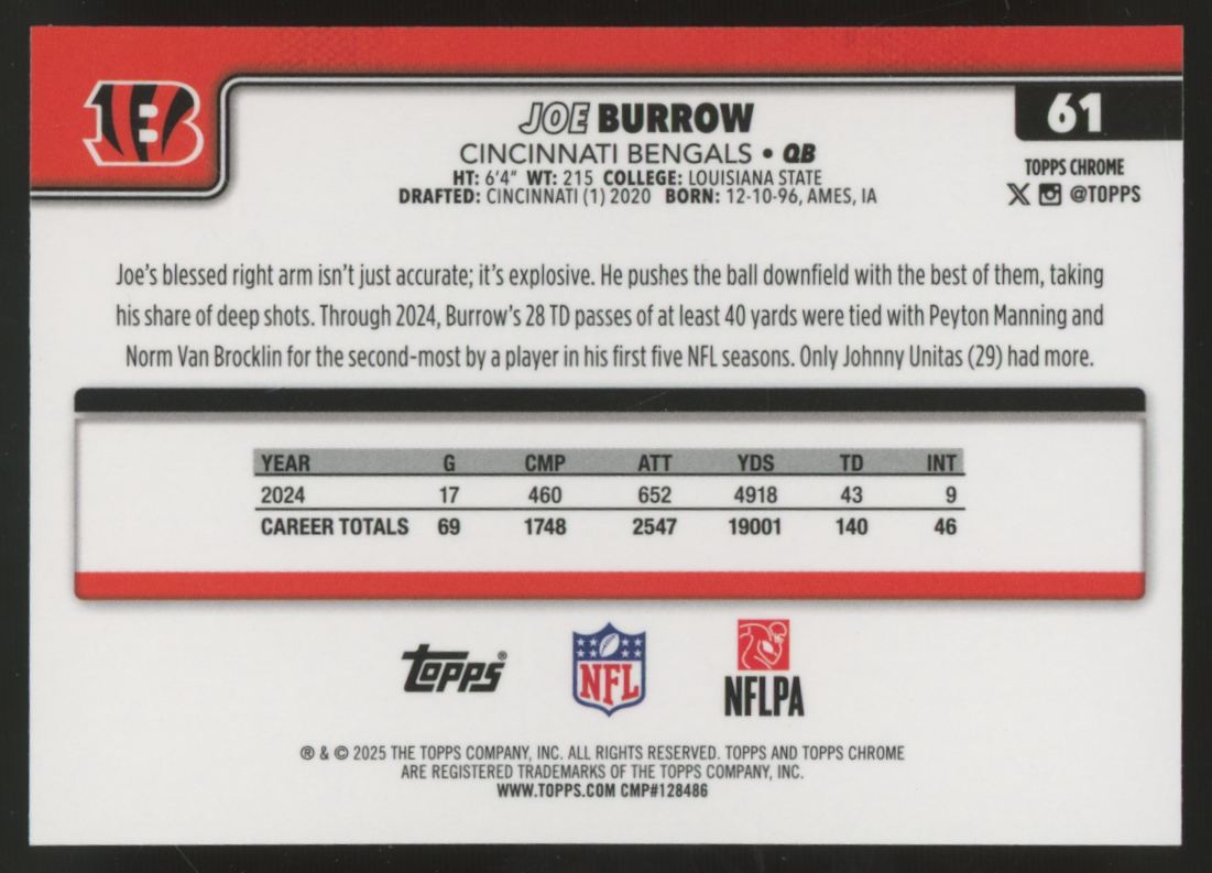 2025 Topps Chrome Joe Burrow Image Variation SSP #61