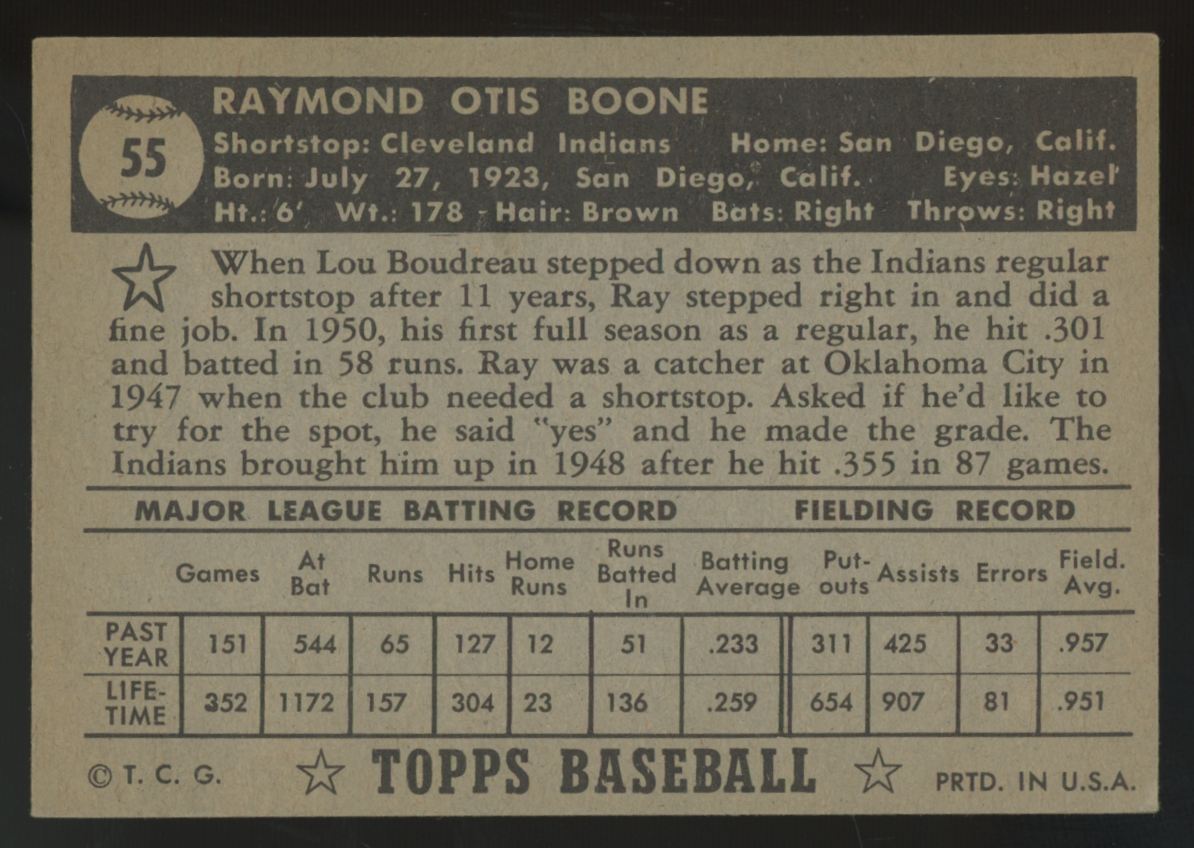 1952 Topps Ray Boone Black Back #55 VG/EX