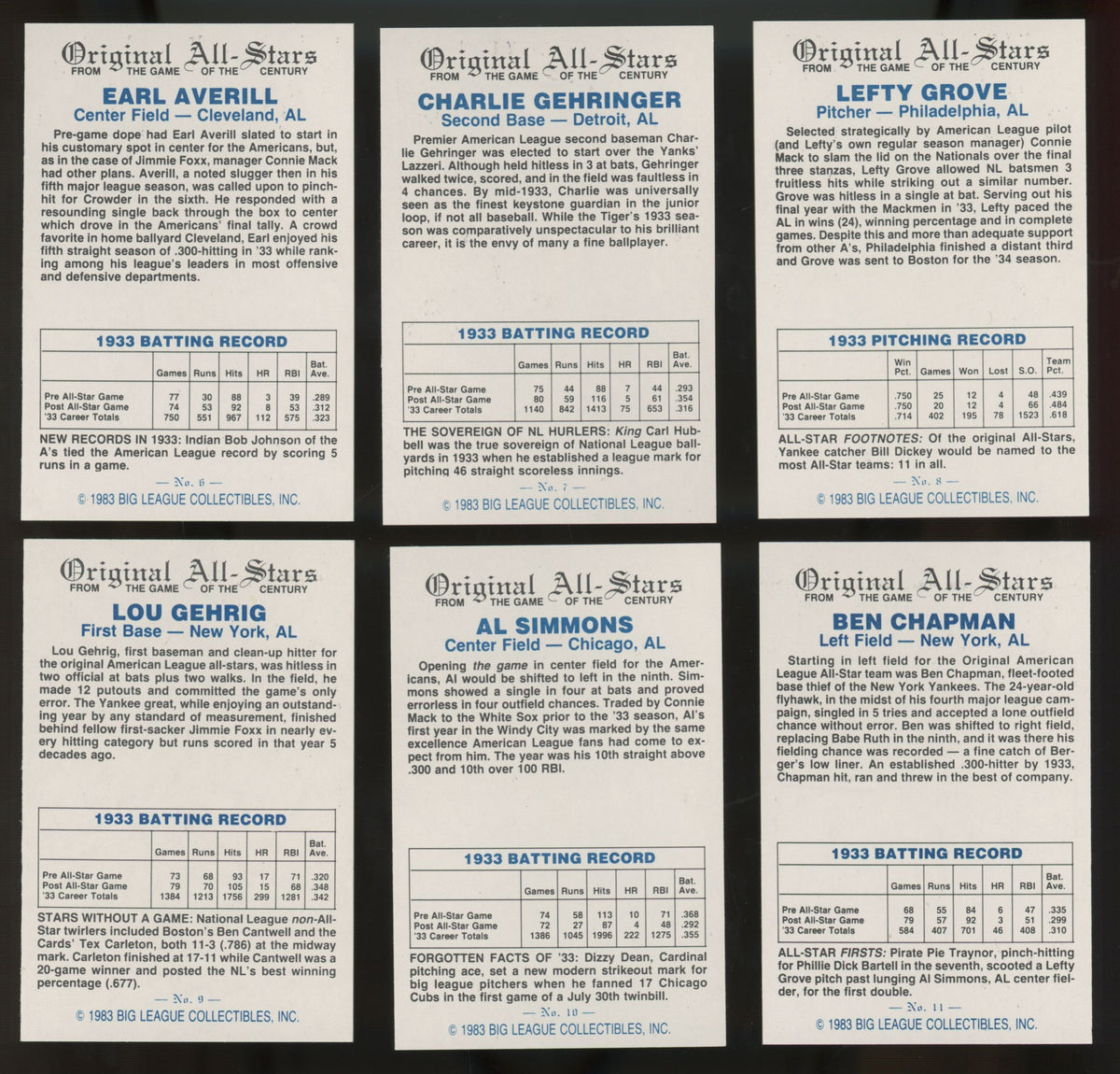 1983 Big League Collectibles Original All Star Baseball Complete Set (40/40) "A"