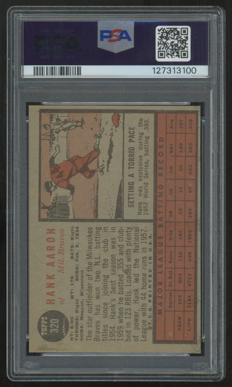 1962 Topps Hank Aaron #320 PSA 4 *100