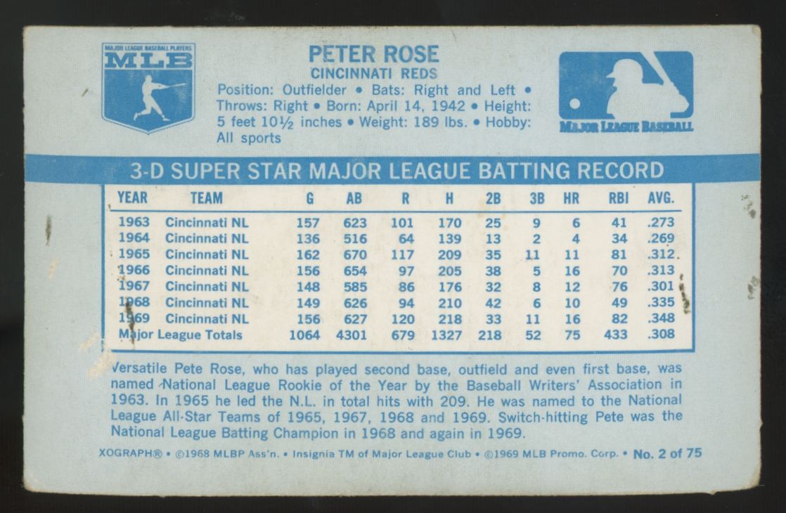 1970 Kellogg's Pete Rose 3-D Superstars #2 G/VG