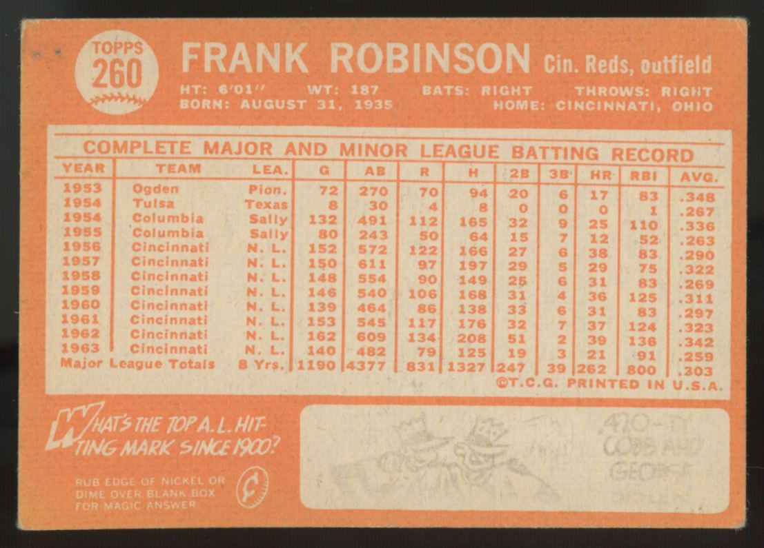 1964 Topps Frank Robinson #260 Good