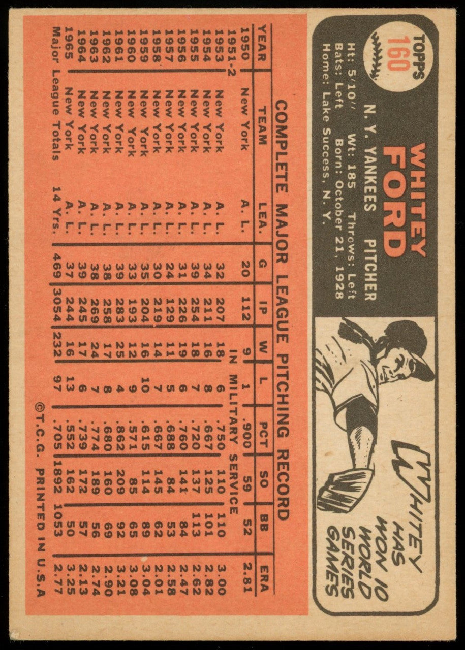 1966 Topps Whitey Ford #160 VG/EX