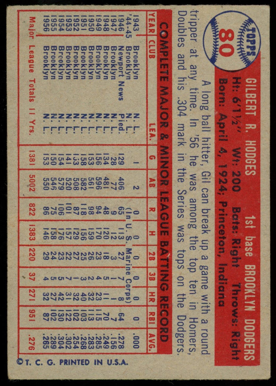 1957 Topps Gil Hodges #80 VG/EX