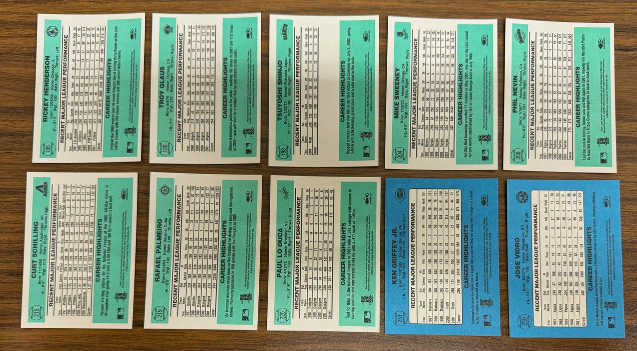 2002 Donruss Originals Baseball Complete Set (425) w/ SPs and Update