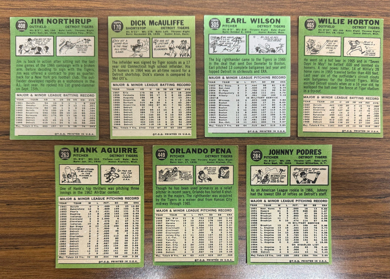 1967 Topps Detroit Tigers Team Set (31) Kaline Cash VG/EX-EX