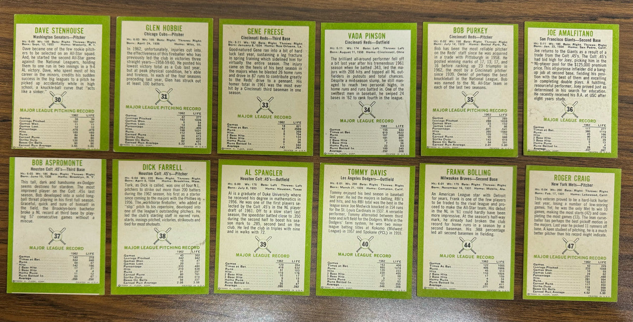 1963 Fleer Baseball Near Complete Set 65/66 VG-EX