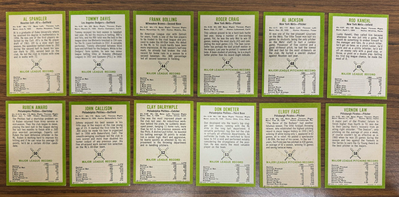 1963 Fleer Baseball Near Complete Set 52/66 VG-EX