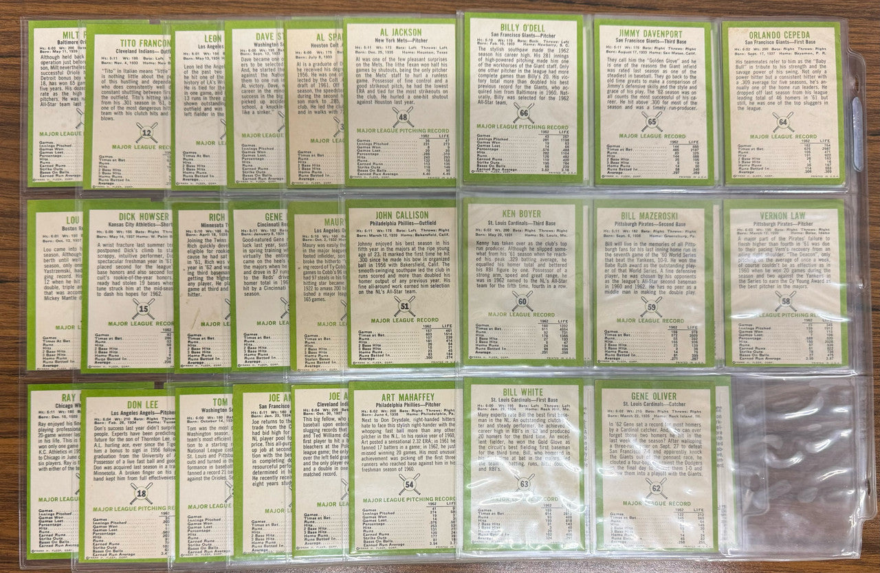 1963 Fleer Baseball Near Complete Set (65/66) VG-VG/EX Overall