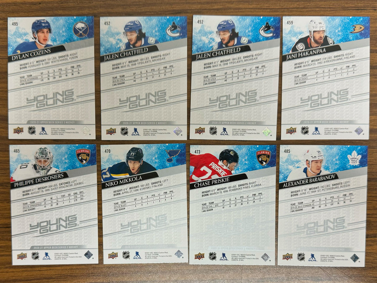 2020-21 Upper Deck Series 2 & Extended Young Guns Lot of 40 w/ Cozens