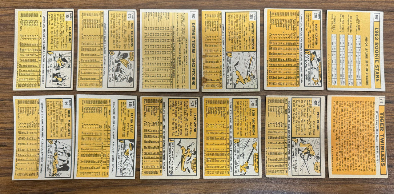 1963 Topps Detroit Tigers Team Set (33) Kaline Freehan VG-EX