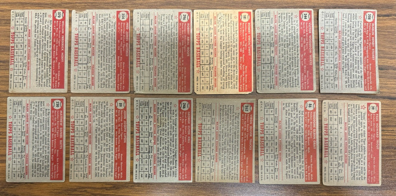 1952 Topps Detroit Tigers Team Set (23) Hoeft Hatfield Low Grade