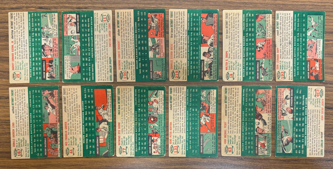 1954 Topps Detroit Tigers Team Set (19) Kaline RC PSA 3