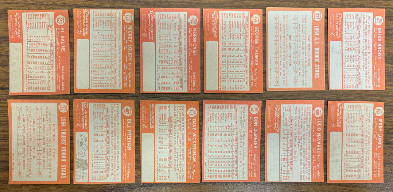 1964 Topps Detroit Tigers Team Set (28) Kaline Lolich VG/EX Overall