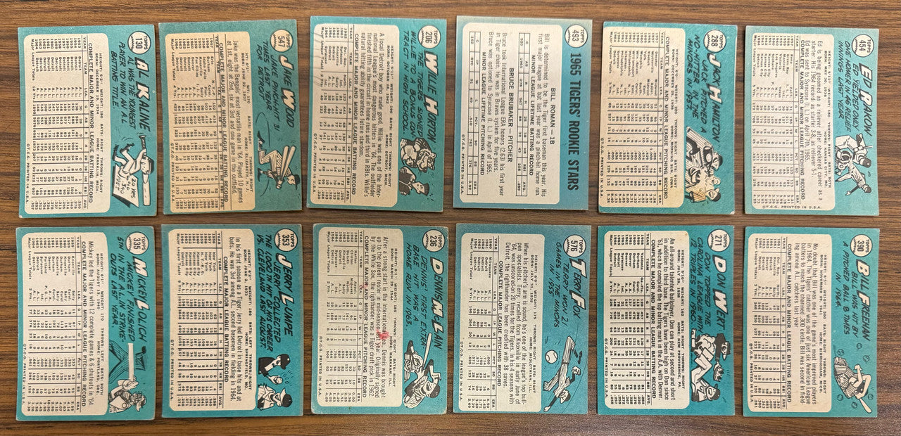 1965 Topps Detroit Tigers Team Set (31) Kaline VG/EX