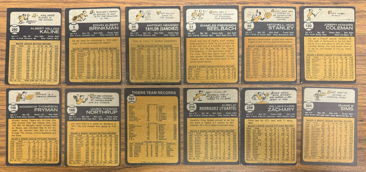1973 Topps Detroit Tigers Team Set (29) Kaline Cobb VG-VG/EX