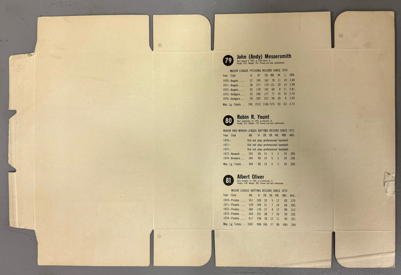 1975 Hostess King Dons Complete Box Robin Yount RC Panel