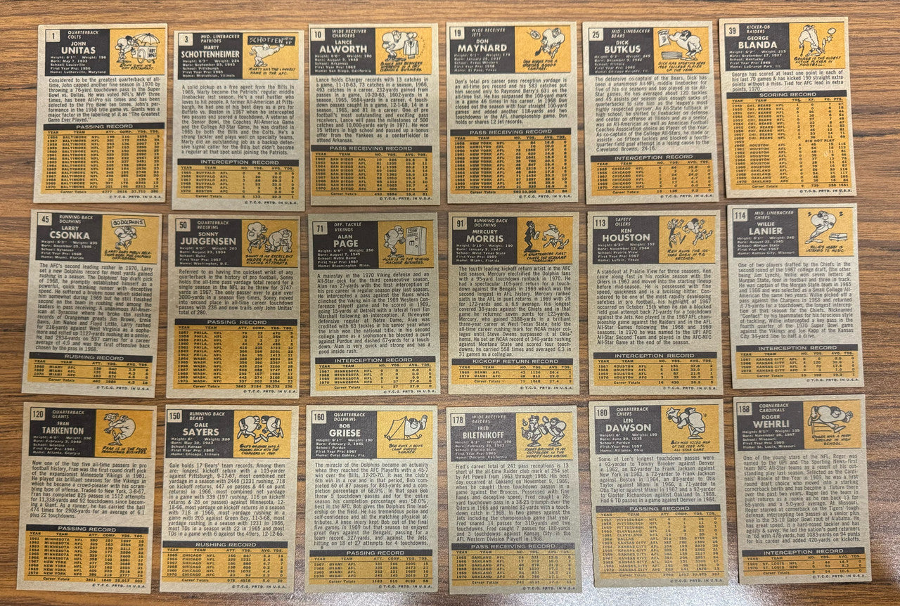 1971 Topps Football Near Complete Set (260/263) Overall EX