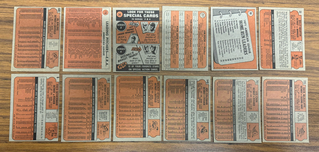 1972 Topps Detroit Tigers Team Set (29) Kaline Horton EX Overall