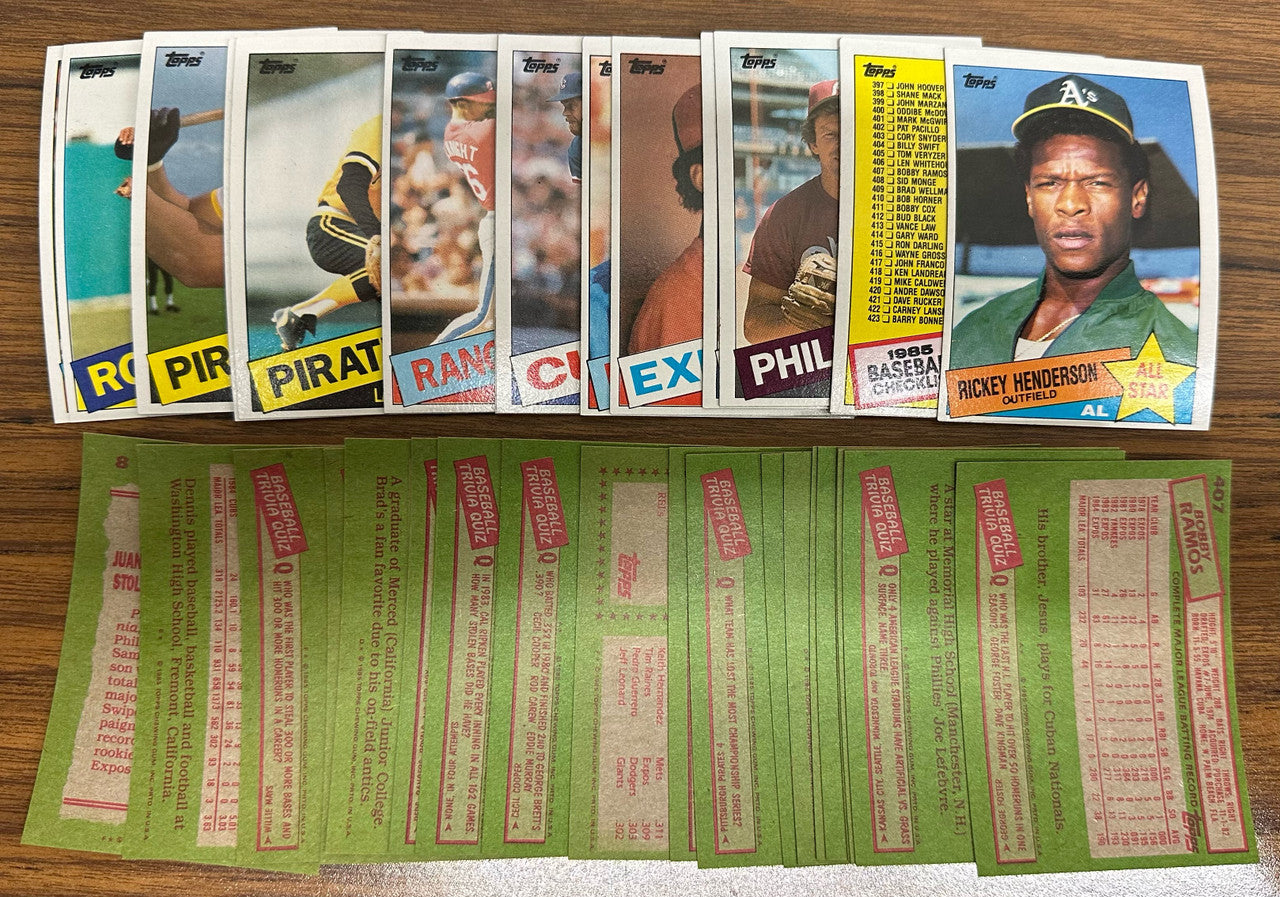1985 Topps Baseball Vending Box Opened/Searched NM/MT