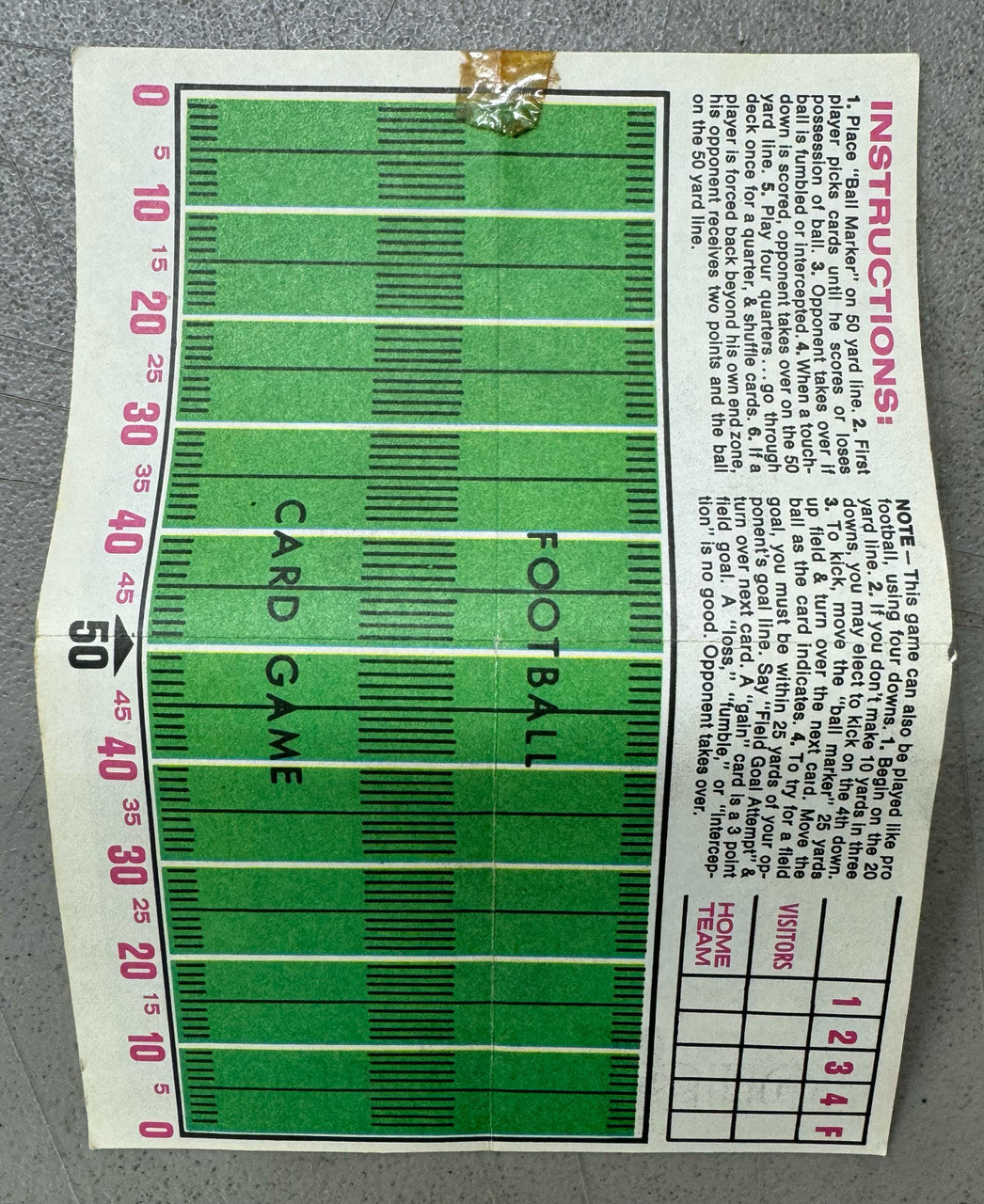 1971 Topps Football Posters Near Complete Set 29/32 Low-Mid Grade