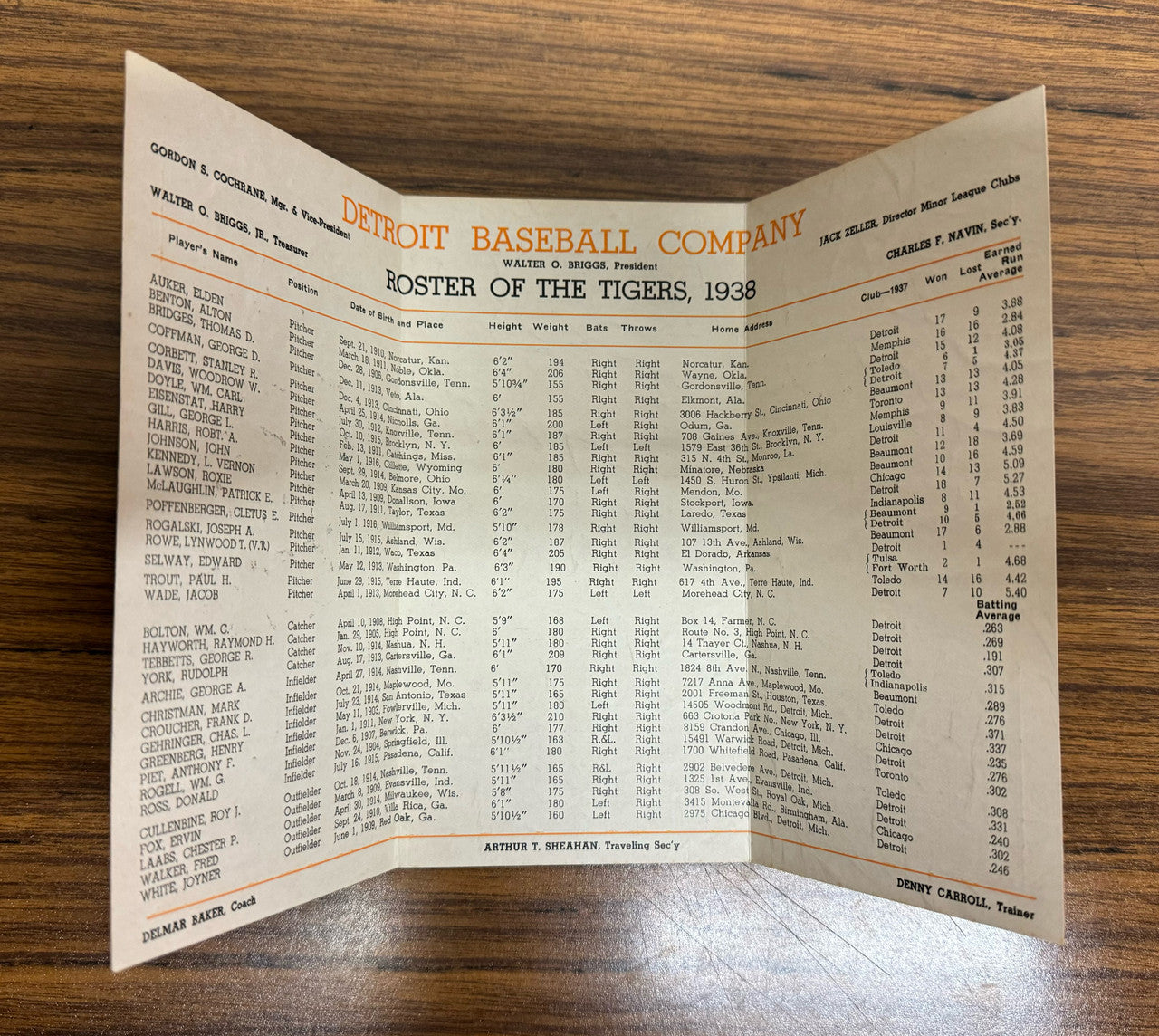 1938 Detroit Tigers Spring Training Camp Player Roster
