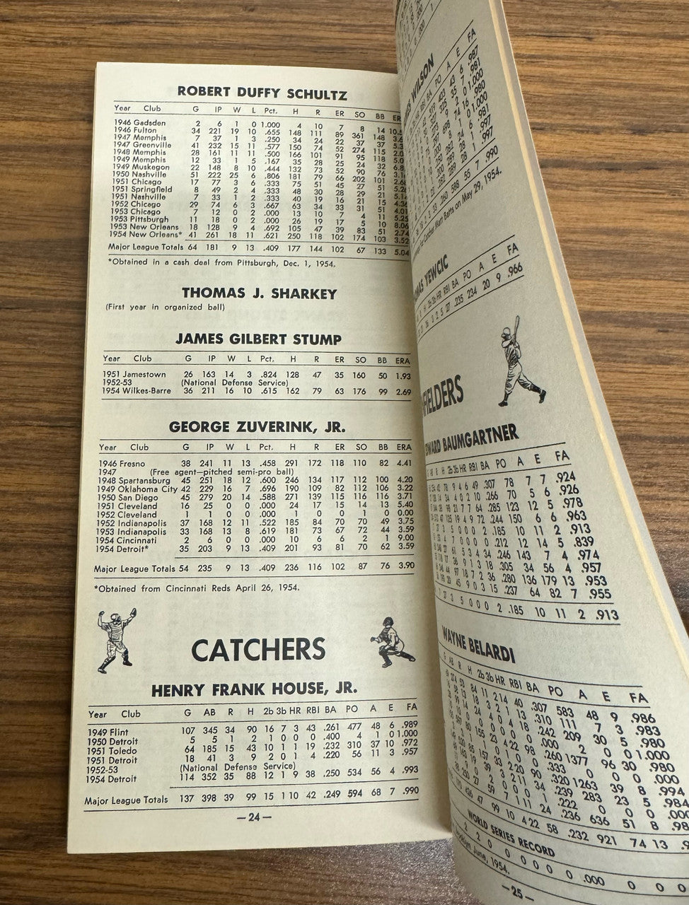 1955 Detroit Tigers Roster Book Media Guide