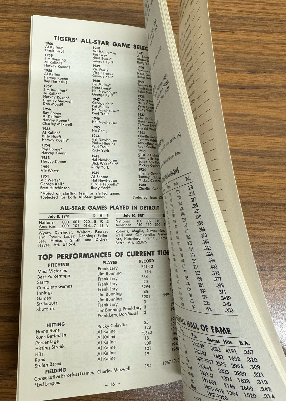 1961 Detroit Tigers Press TV Radio Media Guide