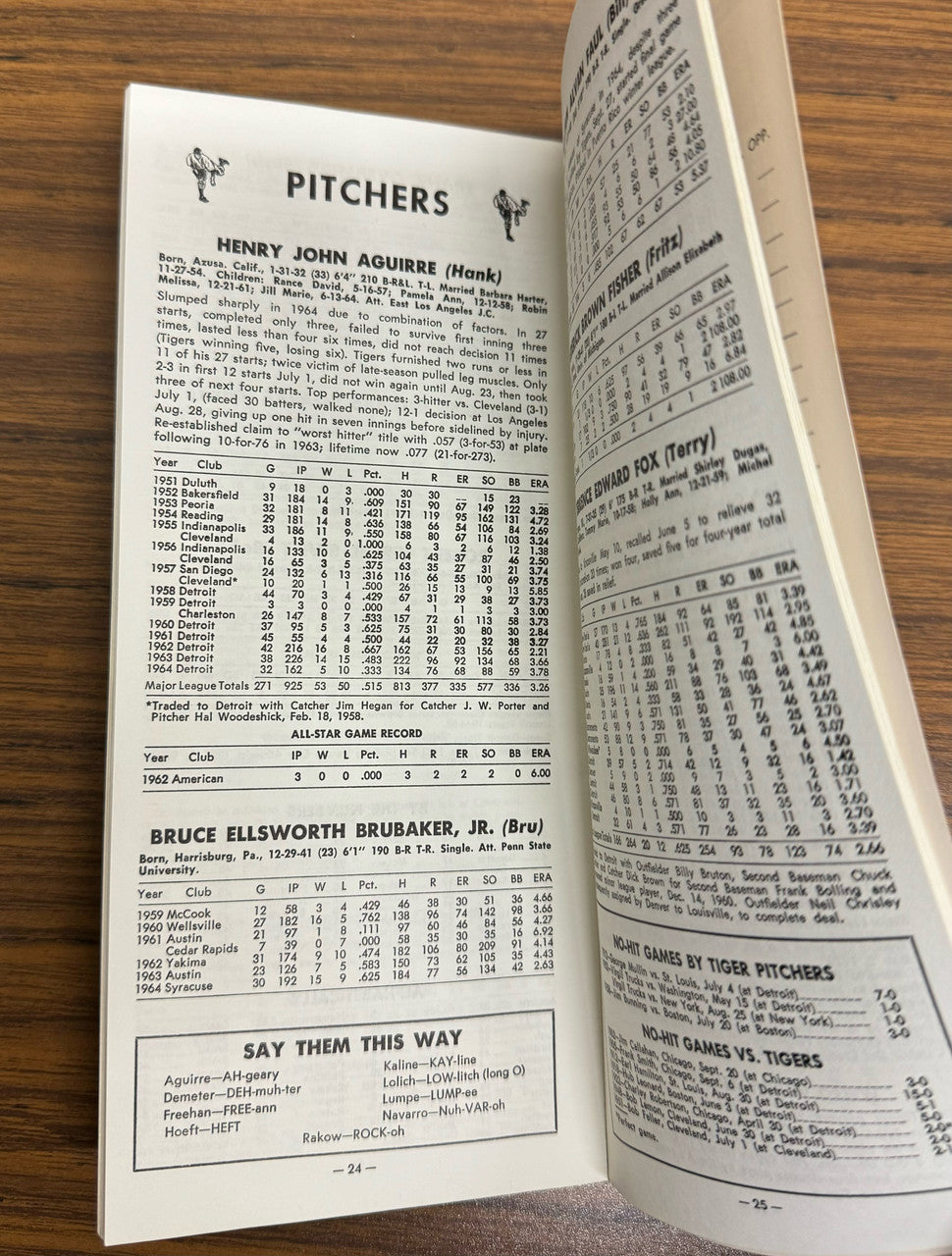 1965 Detroit Tigers Press Radio TV Media Guide