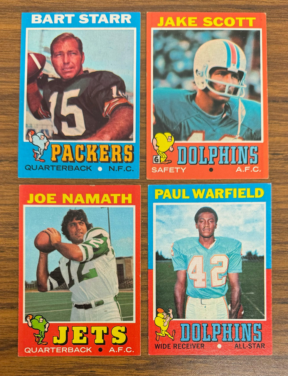 1971 Topps Football Near Complete Set (260/263) Overall EX