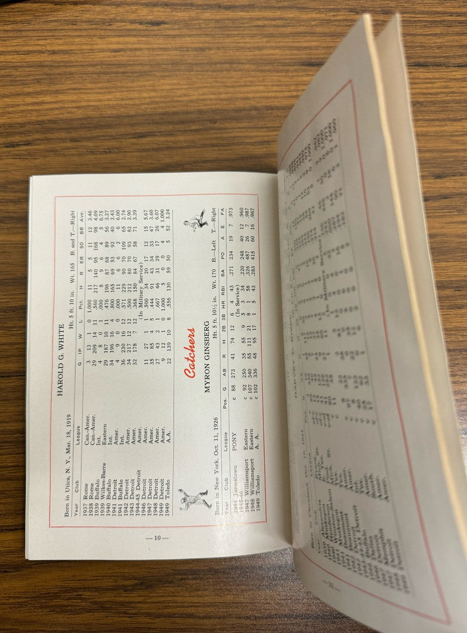 1950 Detroit Tigers Spring Training Player Roster Booklet