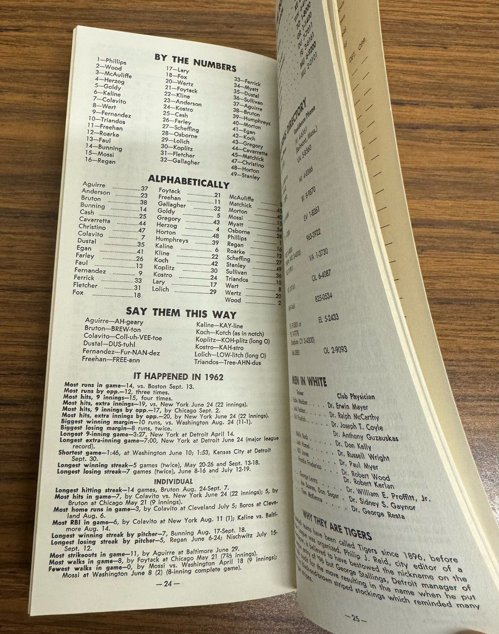 1963 Detroit Tigers Press Radio TV Media Guide