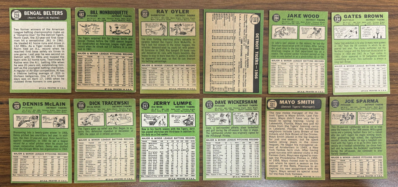 1967 Topps Detroit Tigers Team Set (31) Kaline Cash VG/EX-EX