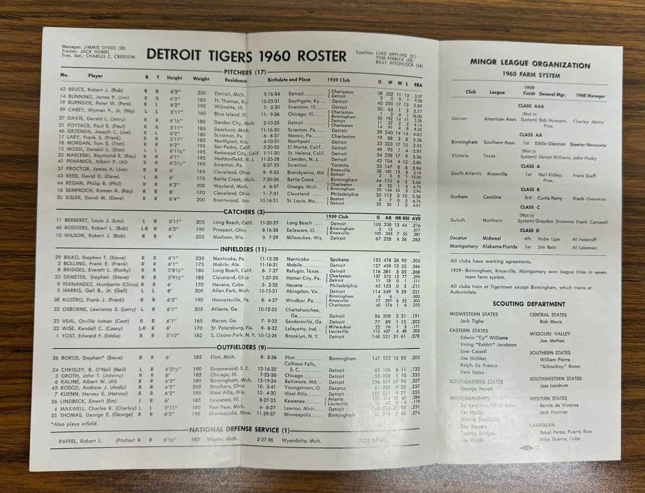 1960 Detroit Tigers Player Roster and Information Media Guide