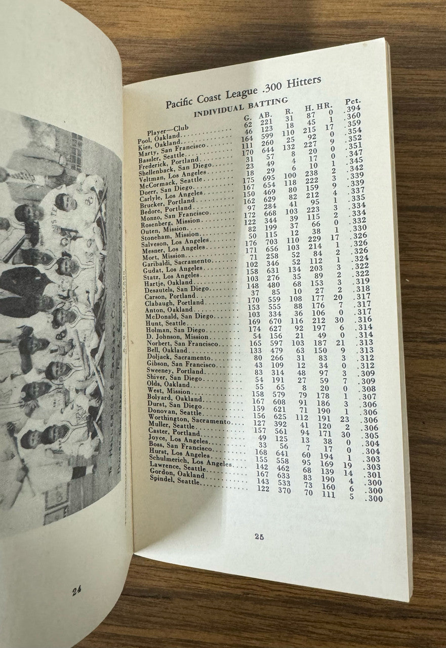 Famous Sluggers of 1936 Baseball Guide Booklet Ott Gehrig