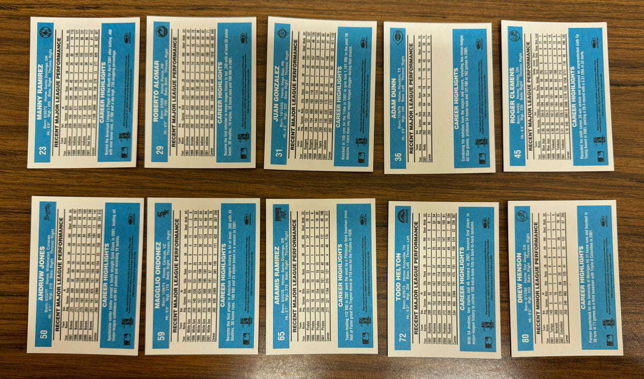 2002 Donruss Originals Baseball Complete Set (425) w/ SPs and Update