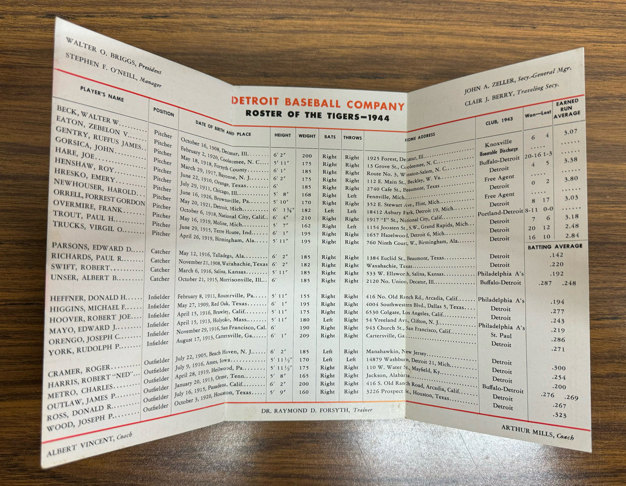 1944 Detroit Tigers Spring Training Player Roster