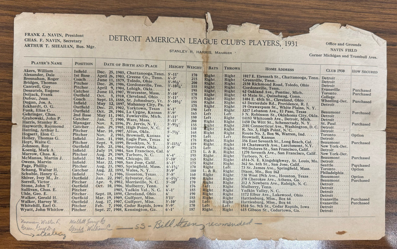 1931 Detroit Tigers Spring Training Player Roster