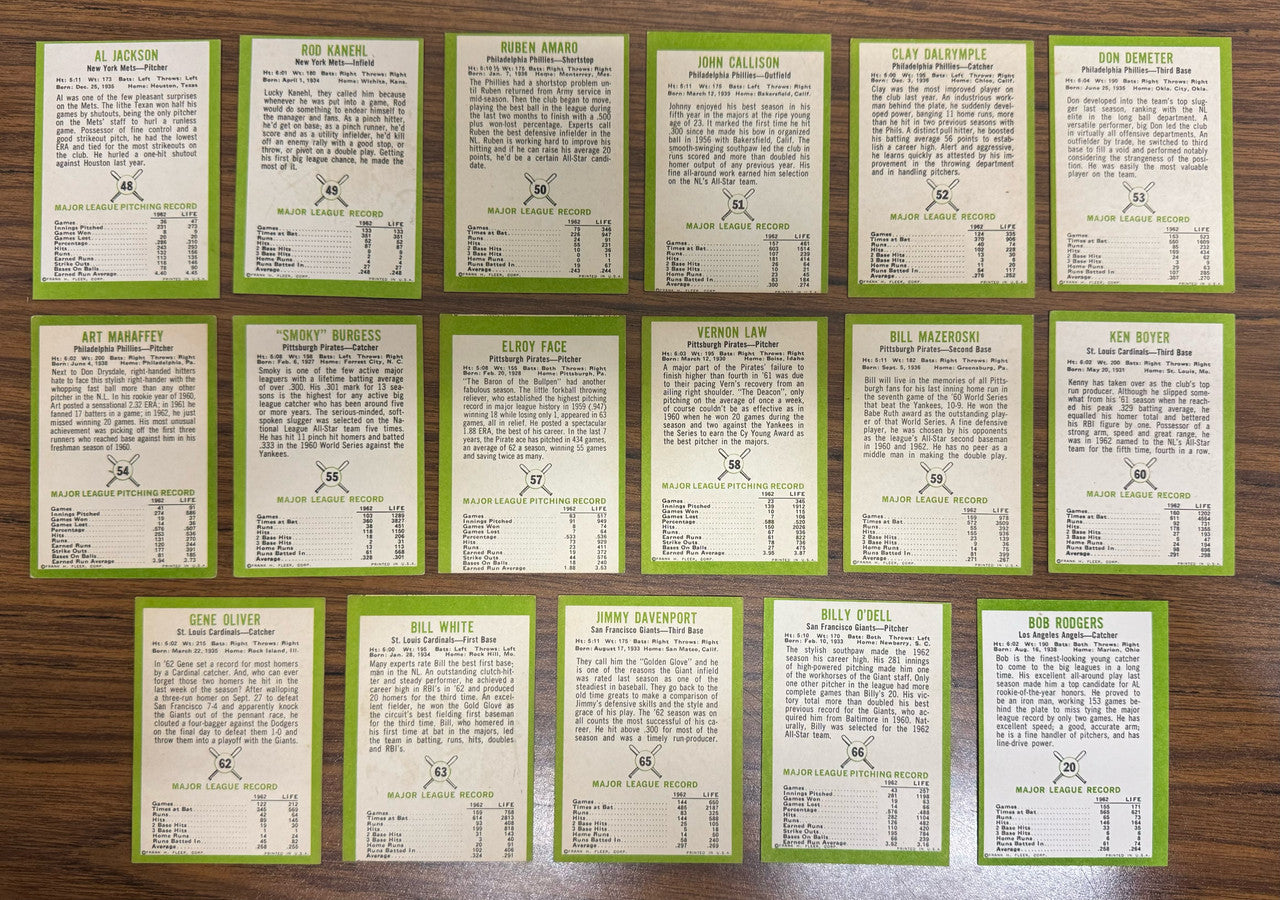 1963 Fleer Baseball Near Complete Set 65/66 VG-EX