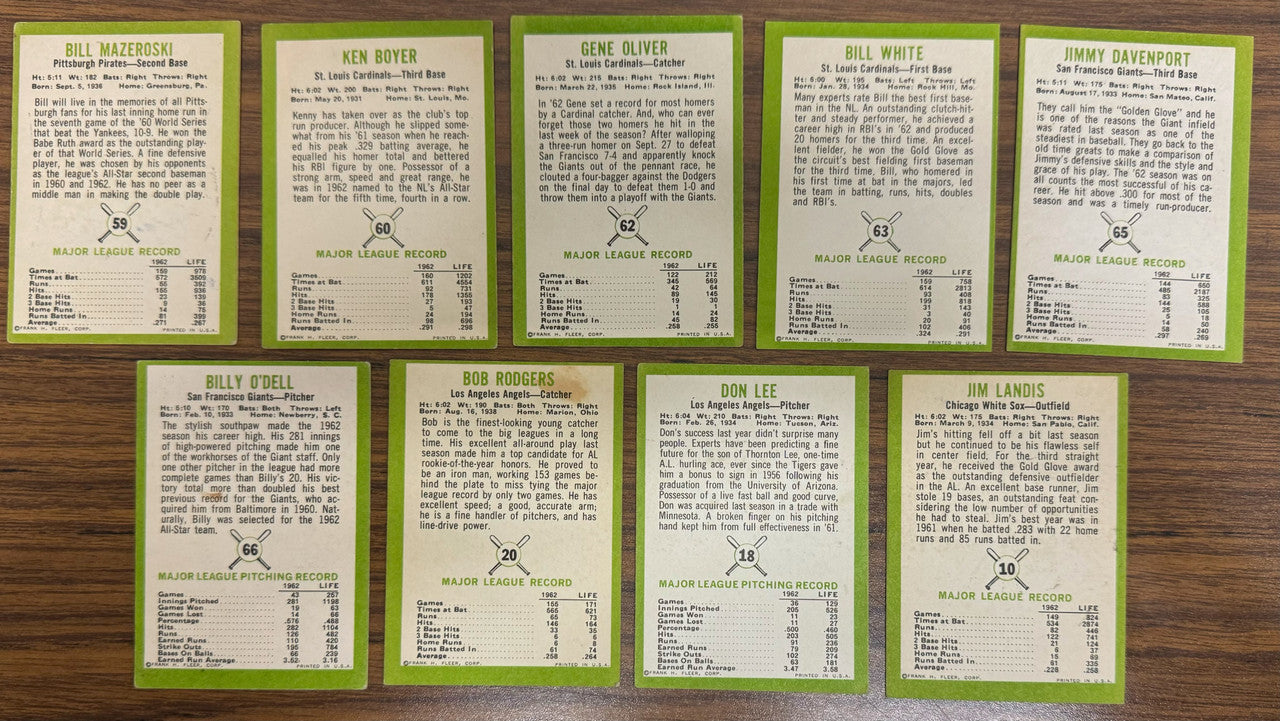 1963 Fleer Baseball Near Complete Set 52/66 VG-EX