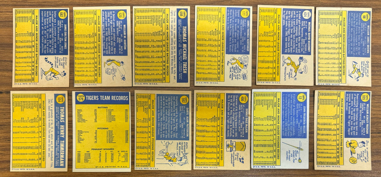1970 Topps Detroit Tigers Team Set (31) Kaline VG-EX Overall